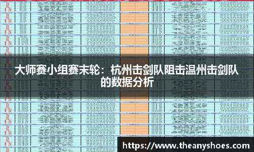 大师赛小组赛末轮：杭州击剑队阻击温州击剑队的数据分析